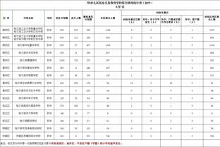 开云播体育官网登录入口